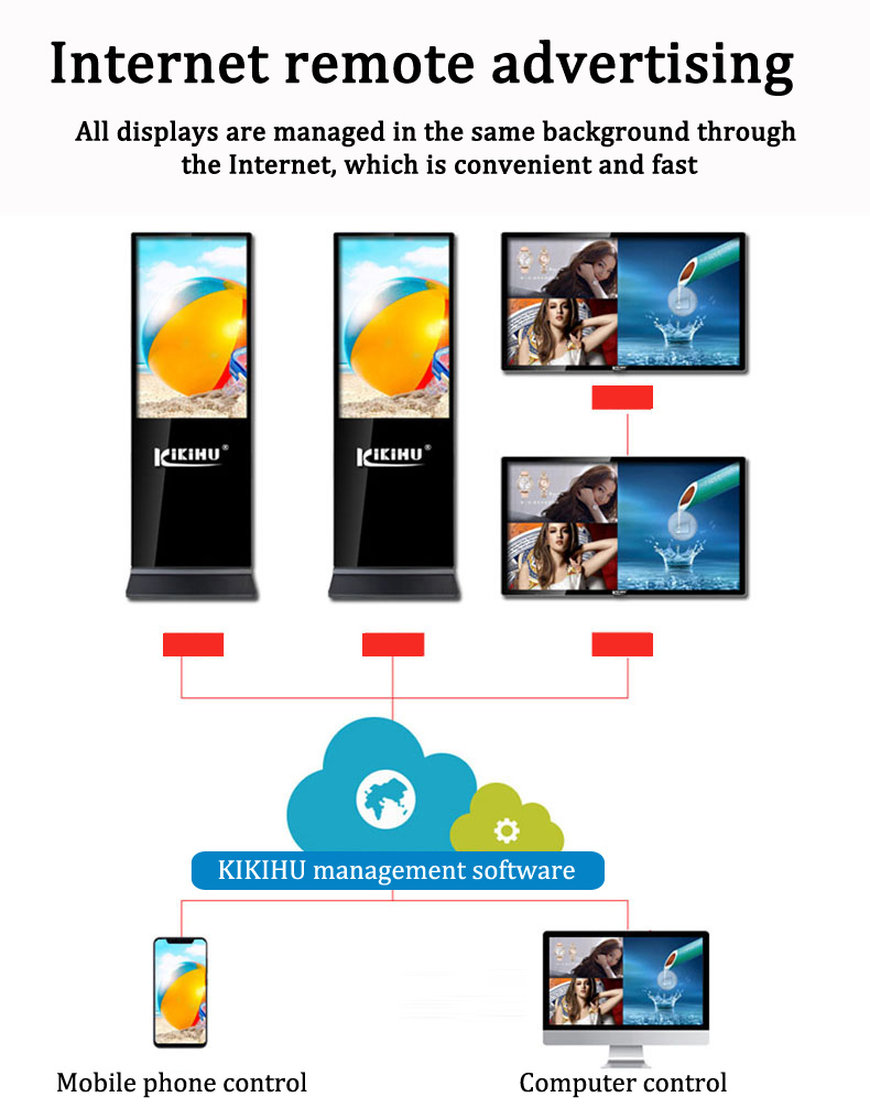 Vertical advertising screen(圖1)