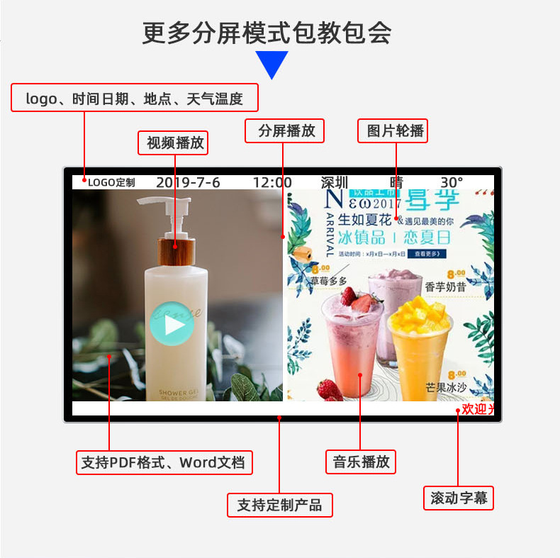 出口網絡廣告機定製解決方案才是關鍵？